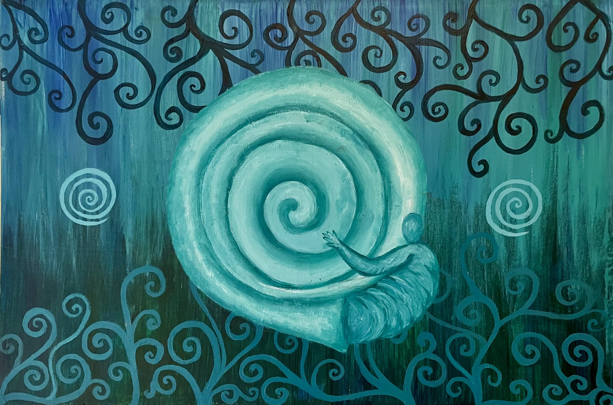 Going around in circles